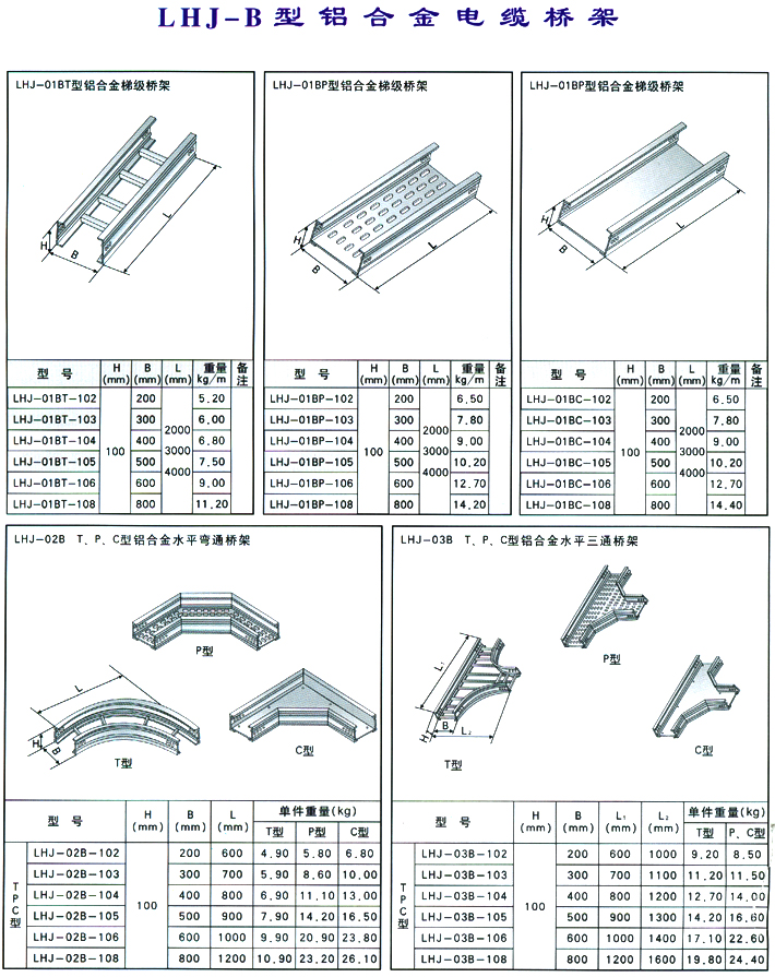 铝合金电缆桥架