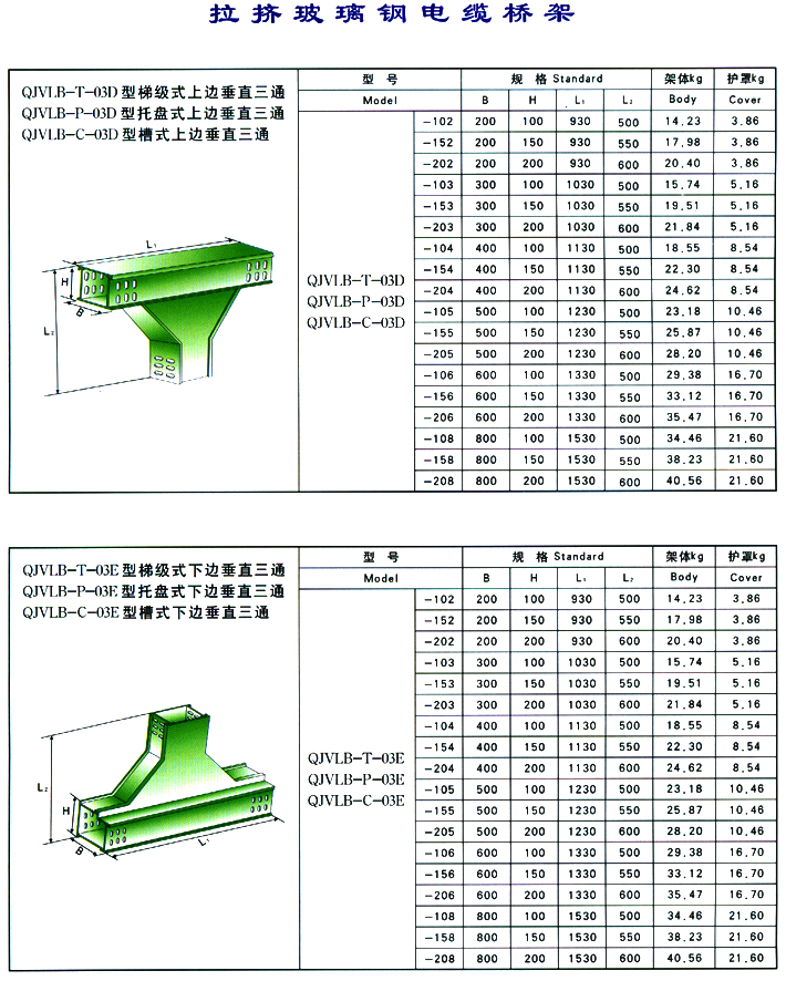 上、下边垂直三通 玻璃钢电缆桥架