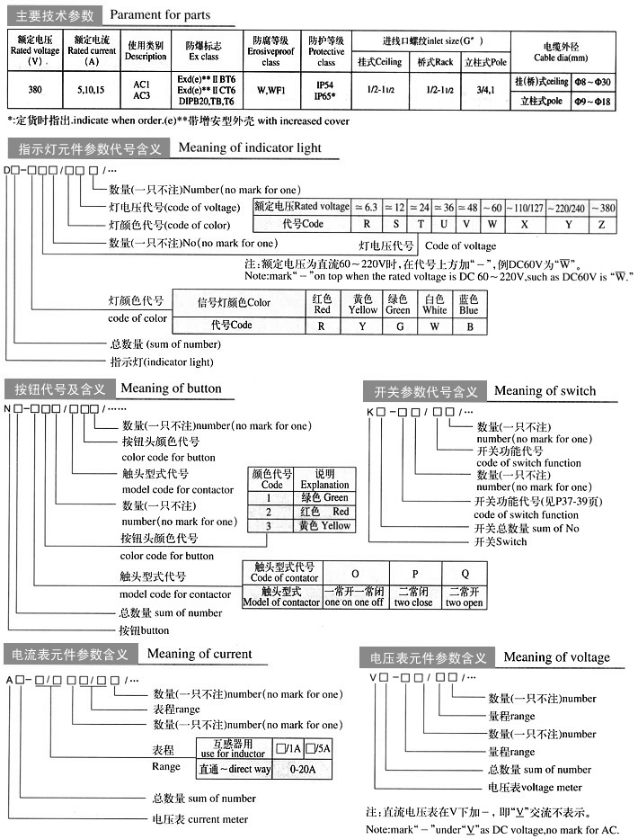 LBZ-10系列防爆操作柱